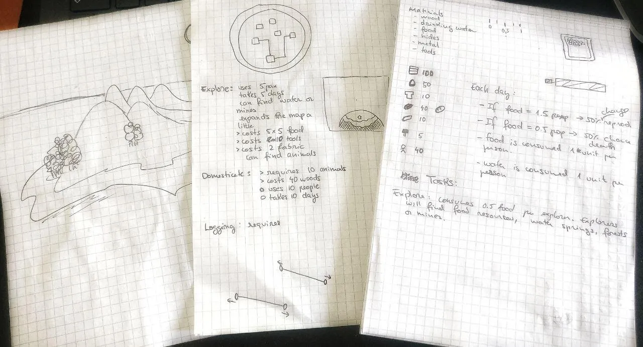 Paper prototypes