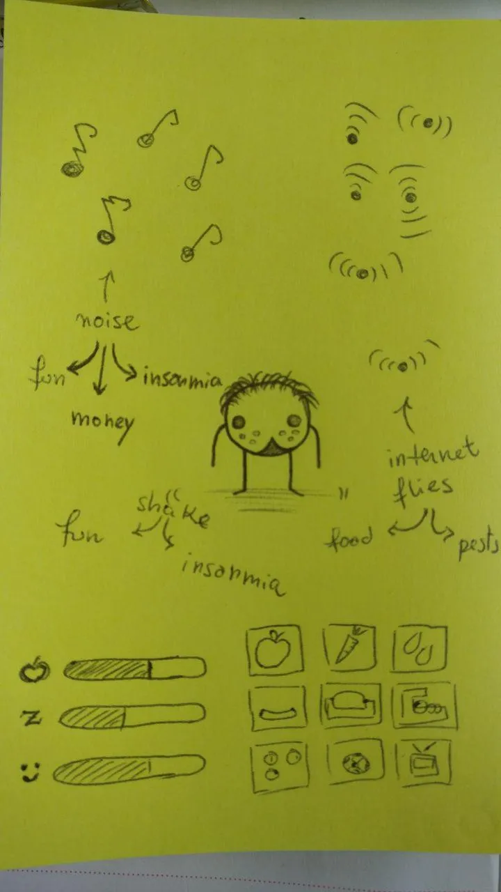 Initial mockup of the game